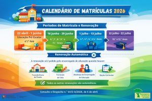 Matrículas 2026/27